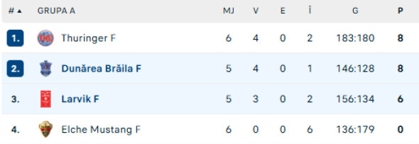 Screenshot 2025-02-23 093453