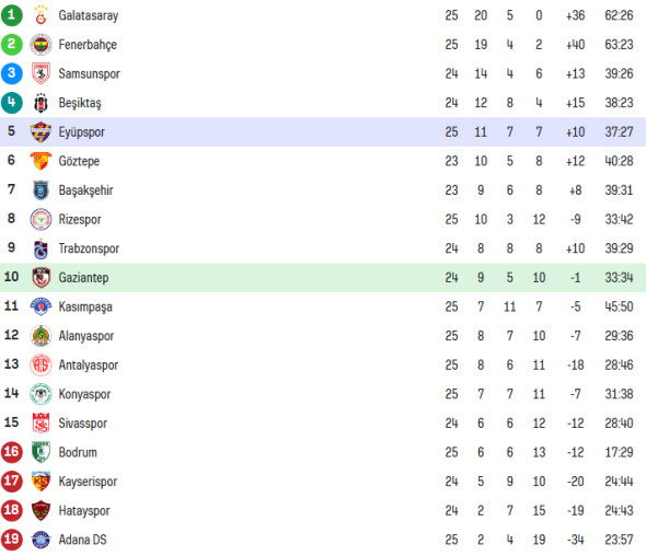 Screenshot 2025-03-03 171116