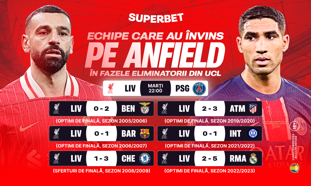(P) Întoarce PSG ghinionul din tur? Care sunt echipele care au învins-o pe Liverpool pe Anfield într-o dublă eliminatorie din UCL