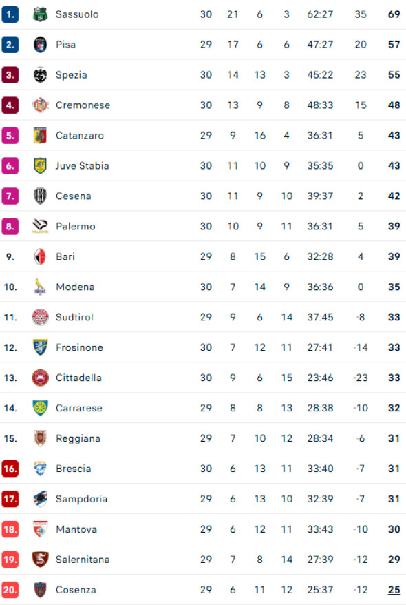 Captură de ecran 2025-03-15 192439