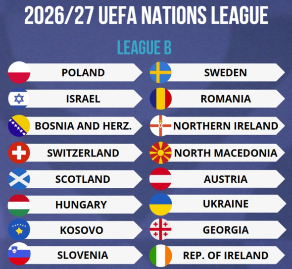 romania-liga-natiunilor