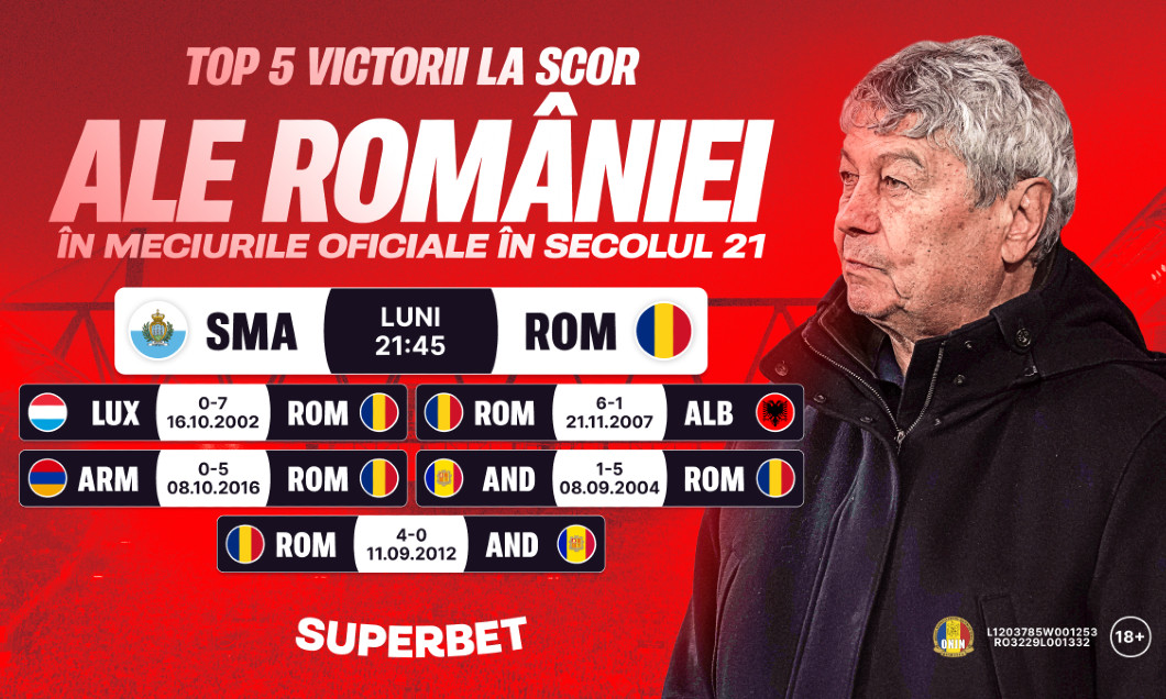 (P) San Marino, locul unde ne reparăm moralul. Cum arată Cotele Superbet
