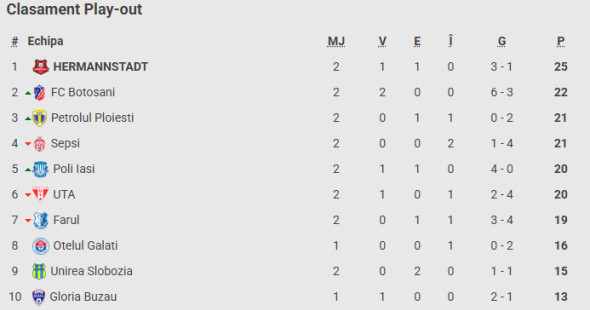 play ouytttttttttttt