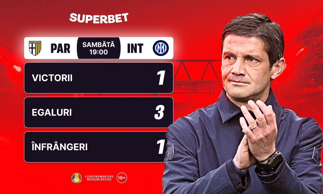 (P) Chivu, față în față cu echipa la care a scris istorie. Super Cote pentru Parma – Inter