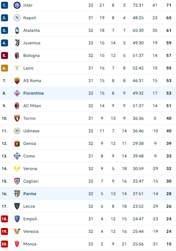 Screenshot 2025-04-13 175612