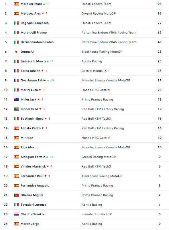 Screenshot 2025-04-13 221656