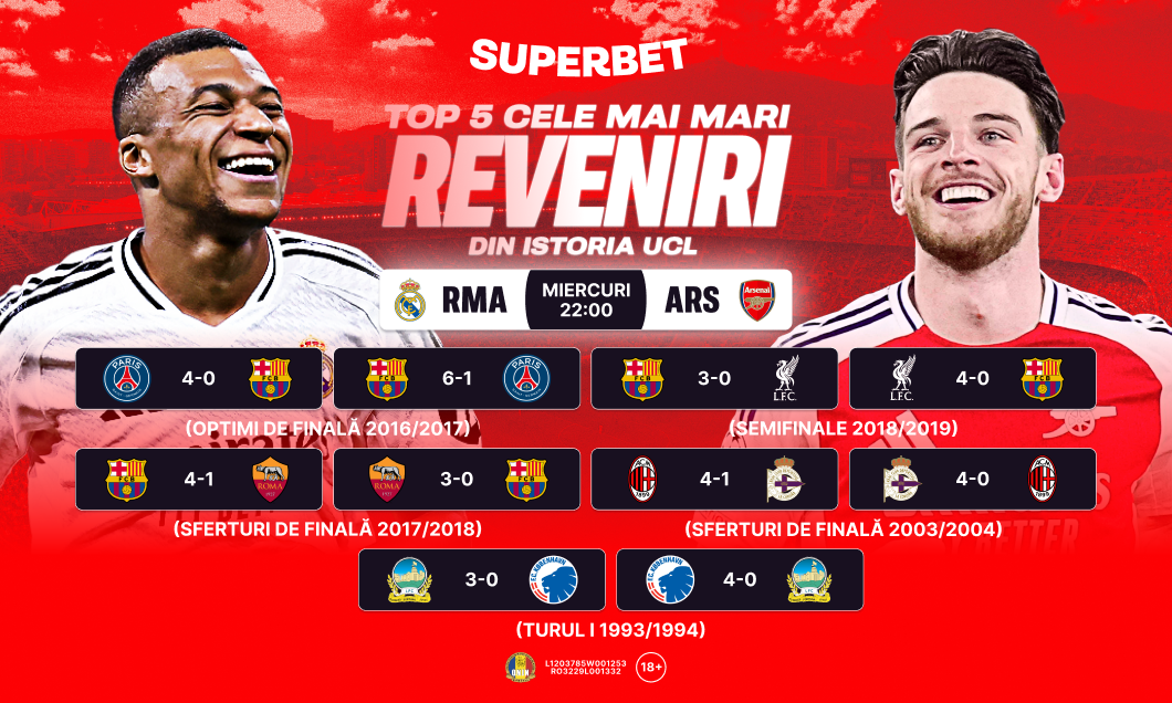 (P) Realul caută o "remontadă" rară. SuperCote pentru calificarea "galacticilor" în semifinalele UCL