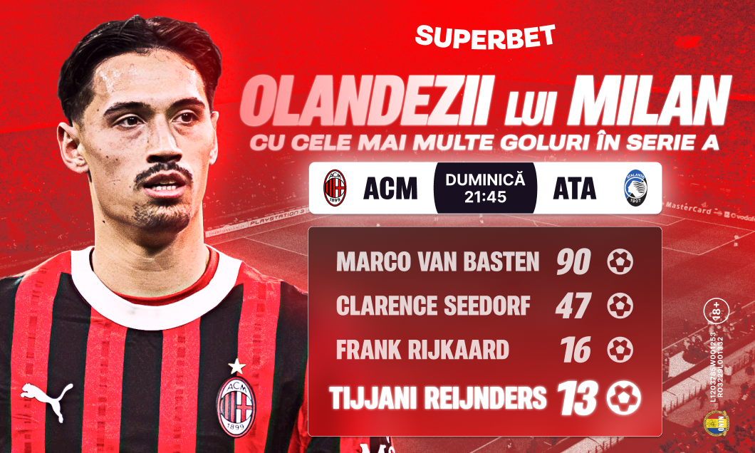 (P) Reijnders, raza de speranță în plină criză! Super Cote pentru Milan – Atalanta
