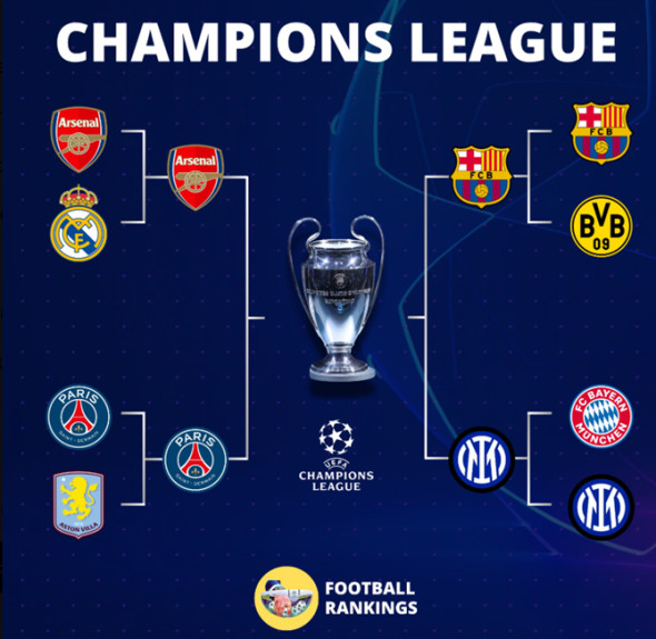 semifinale-ucl