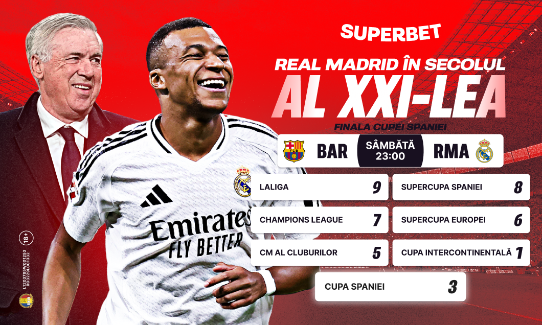 (P) El Clasico în finală: Super Cote pentru Barcelona – Real Madrid