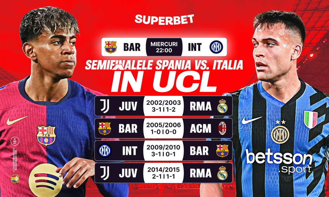 (P) Barcelona - Inter: SuperMeci cu gândul la revanșă și SuperCote pe Superbet!