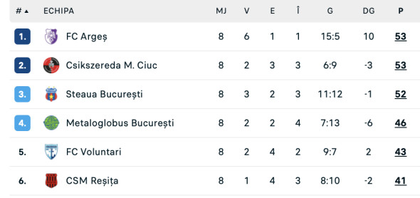 Screenshot 2025-05-06 at 20.58.14