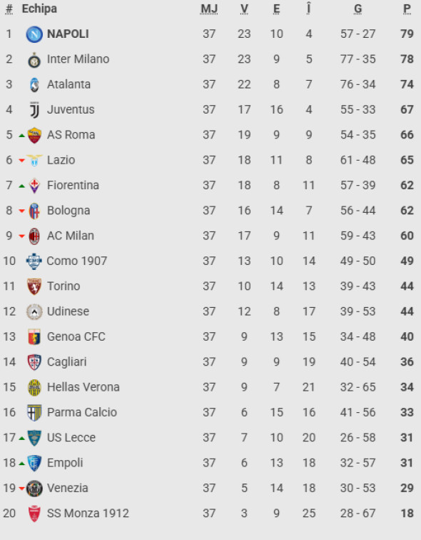 Captură de ecran 2025-05-23 092822