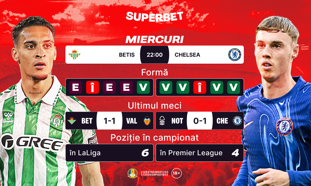 (P) Betis – Chelsea, finala care va scrie istorie! Cum arată cotele