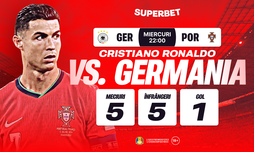 (P) Granzii Europei se înfruntă din nou! Semifinale de vis în Nations League