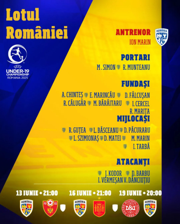 lot romania u19