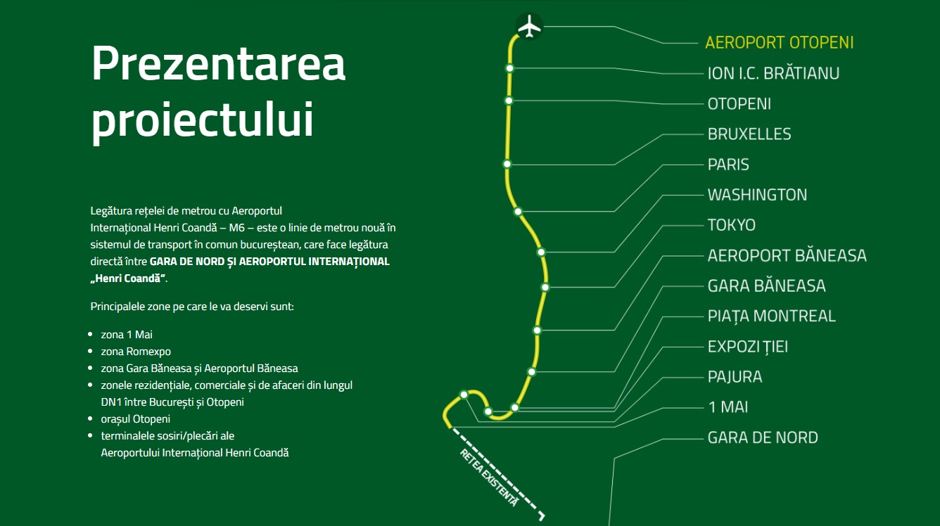 Plan grandios în România: magistrala 6 de metrou, gata în 6 luni. 12 stații, 14,2 km. Cine a venit cu ideea