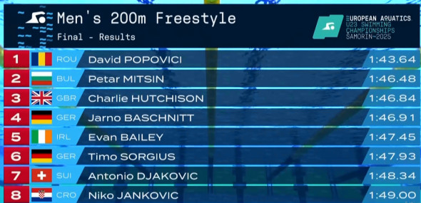 Captură de ecran 2025-06-26 193317