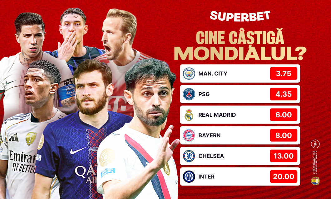 (P) Start în fazele eliminatorii ale Mondialului. Cine sunt favoritele
