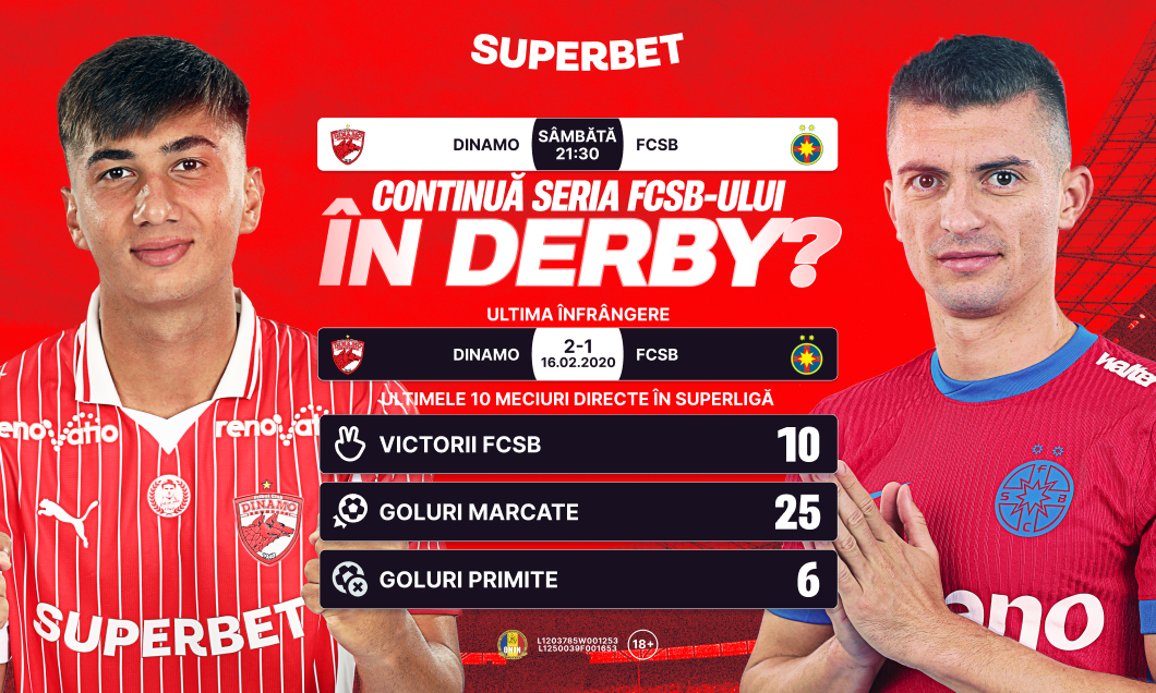 (P) Continuă seria FCSB-ului în Derby? SuperCote și Pariuri Speciale pentru meciul de pe Arena Națională