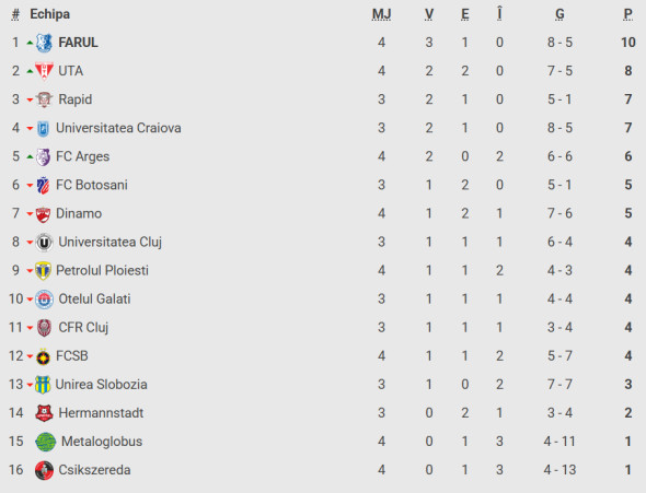 Captură de ecran 2025-08-02 233731