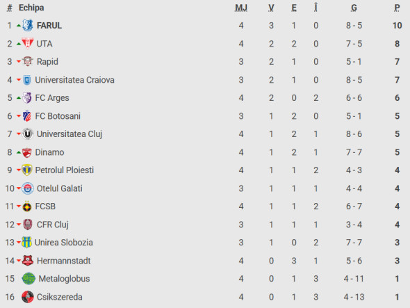 Screenshot 2025-08-03 203812