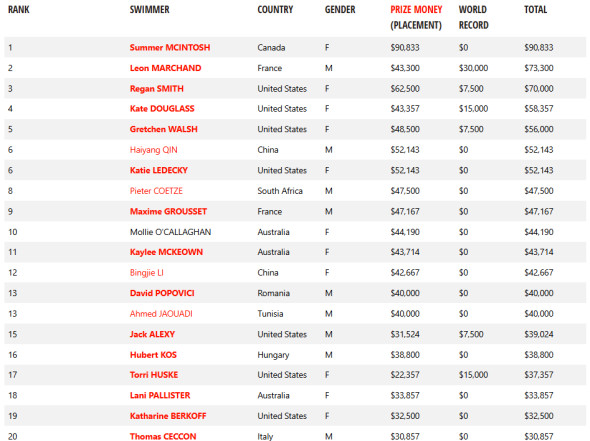 Captură de ecran 2025-08-04 201014