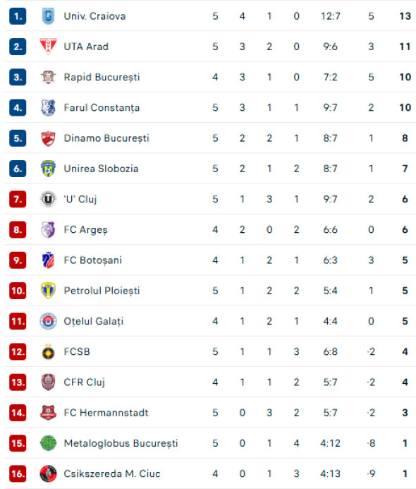 Screenshot 2025-08-10 233303