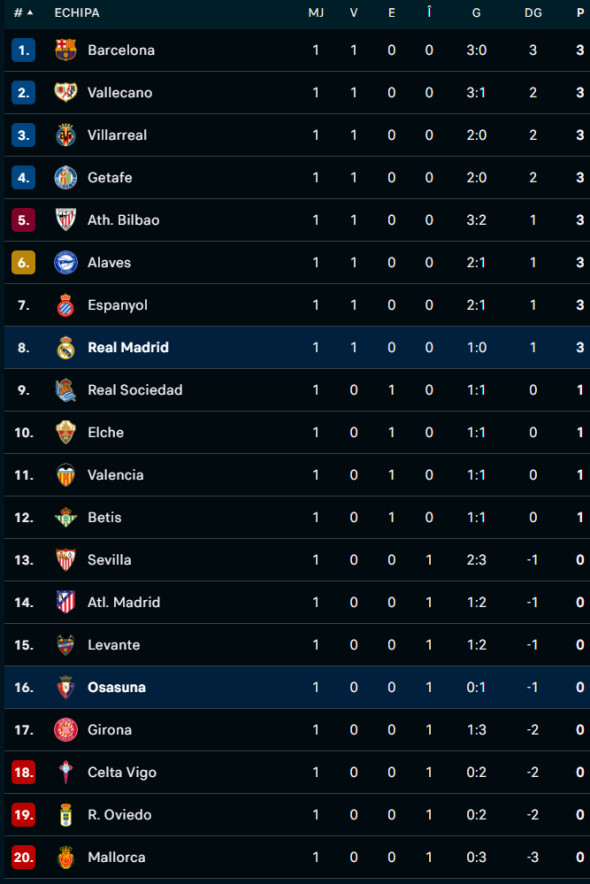 Captură de ecran 2025-08-20 000330