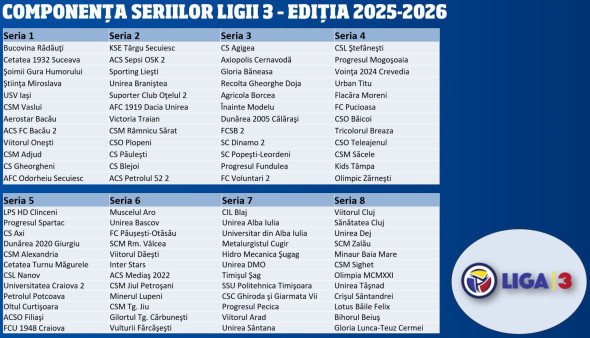 Serii-Liga-3