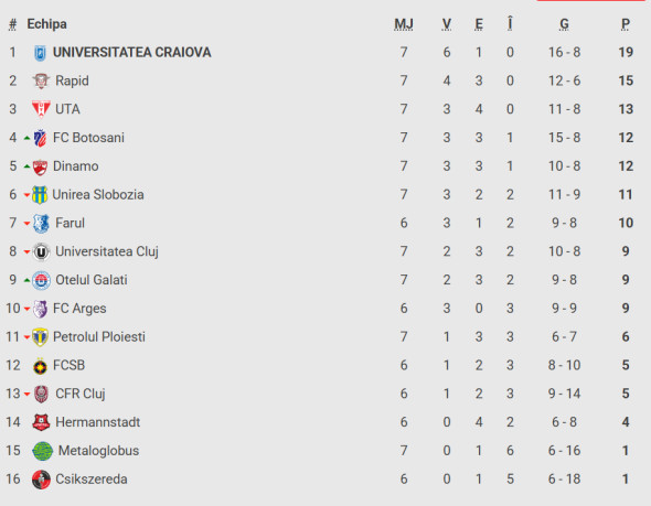 Captură de ecran 2025-08-24 204919