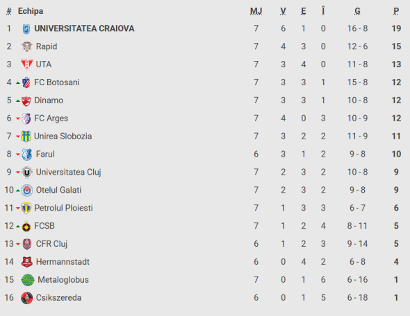 Captură de ecran 2025-08-24 233556