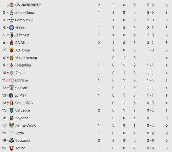 Captură de ecran 2025-08-30 094427