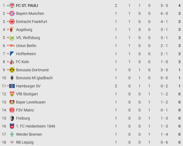 Captură de ecran 2025-08-30 110843