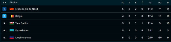 Captură de ecran 2025-09-07 234900