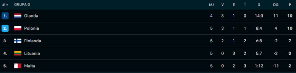 Captură de ecran 2025-09-07 234829