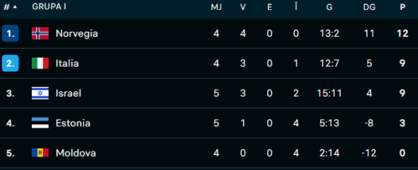 Captură de ecran 2025-09-09 000203