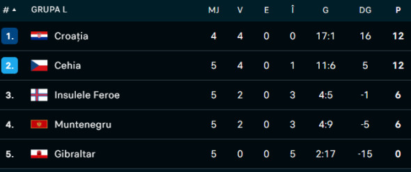 Captură de ecran 2025-09-09 000212