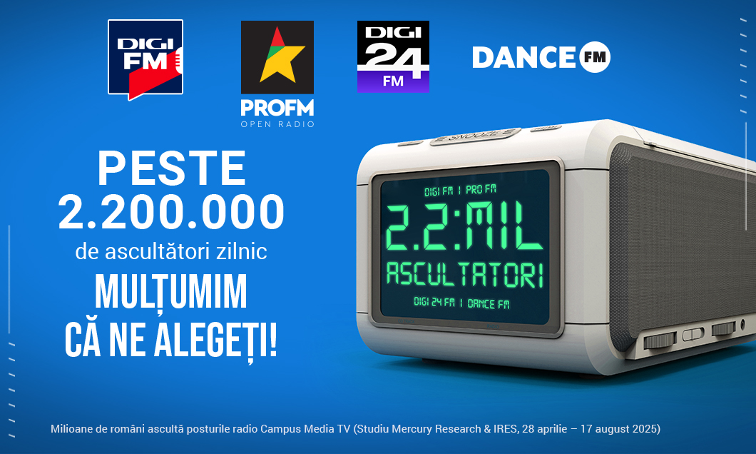 Campus Media TV rămâne o voce puternică în presa românească: peste 2,2 milioane de ascultători zilnic pe frecvențe