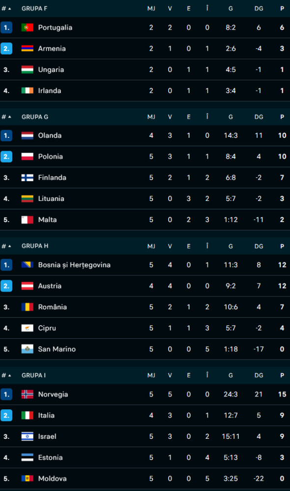 Captură de ecran 2025-09-10 013623