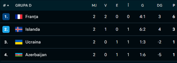 Captură de ecran 2025-09-10 013633