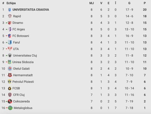 Screenshot 2025-09-12 at 18.41.55