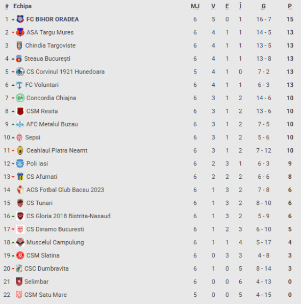 Screenshot 2025-09-13 142257