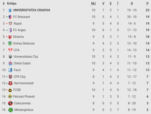 Captură de ecran 2025-09-20 230442