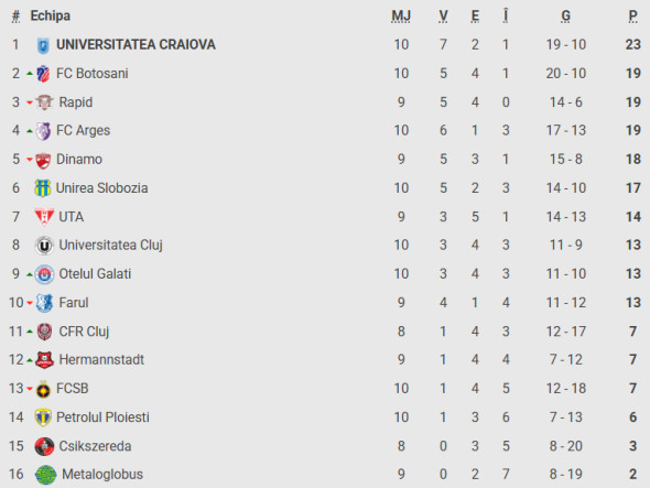 Captură de ecran 2025-09-21 180747