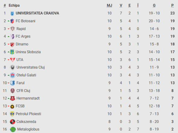 Captură de ecran 2025-09-21 202448