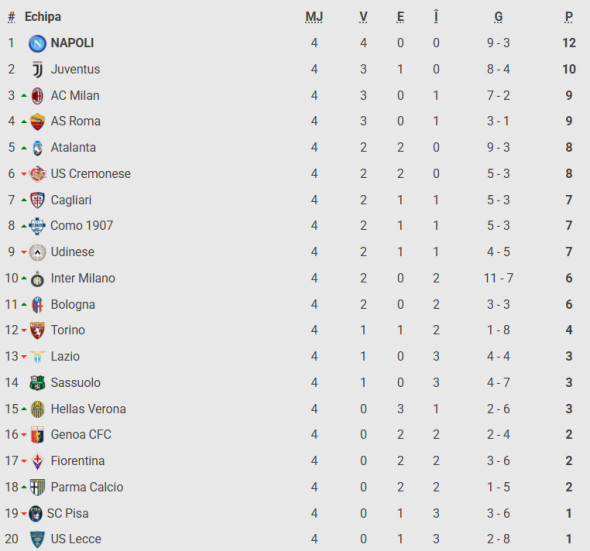 Captură de ecran 2025-09-24 213707