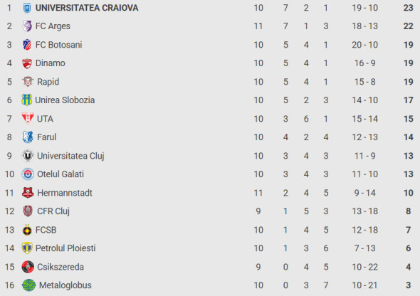 Captură de ecran 2025-09-26 195852