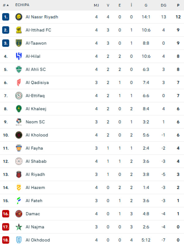 Captură de ecran 2025-09-26 225626