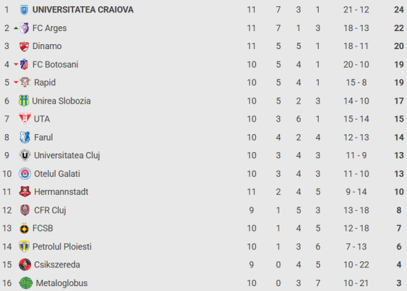 Captură de ecran 2025-09-26 230646